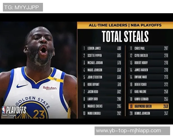 追梦格林的心声与梦想:为何他渴望成为NBA最佳防守球员之一